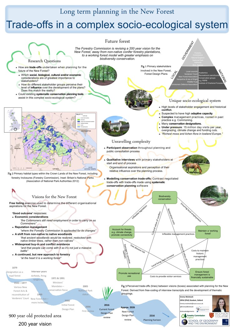 Copyright Emma McIntosh.