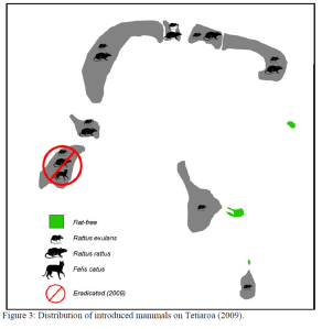 Tetiaroa mammal map from Russell and Faulquier 2009